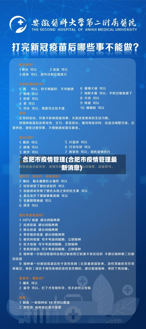 合肥市疫情管理(合肥市疫情管理最新消息)