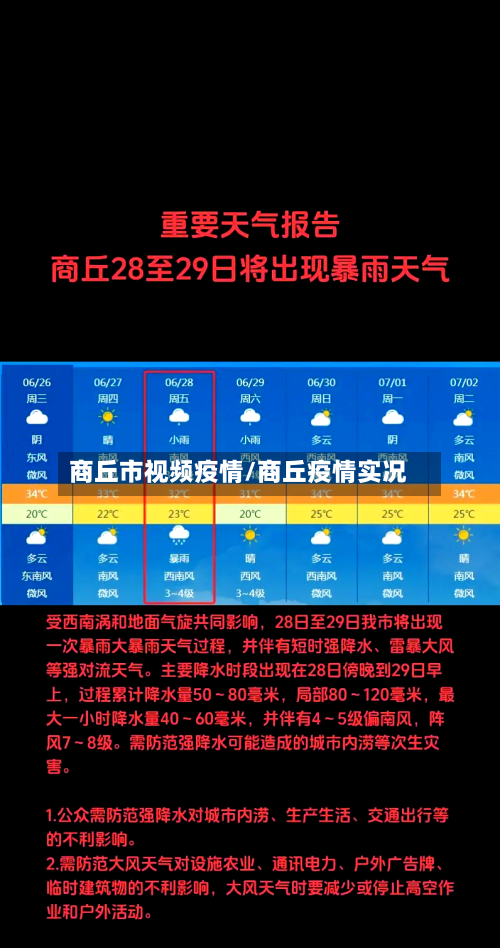 商丘市视频疫情/商丘疫情实况