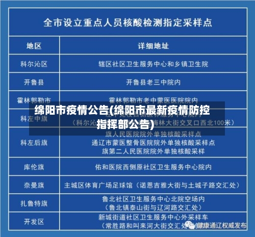 绵阳市疫情公告(绵阳市最新疫情防控指挥部公告)-第1张图片