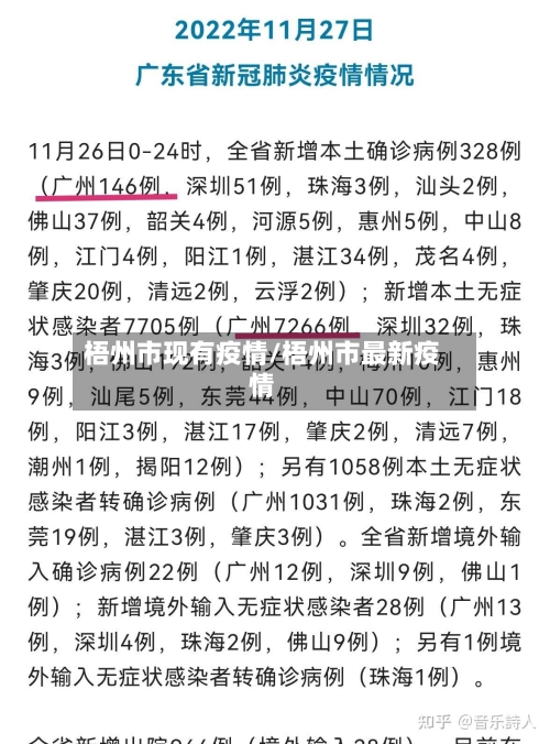 梧州市现有疫情/梧州市最新疫情