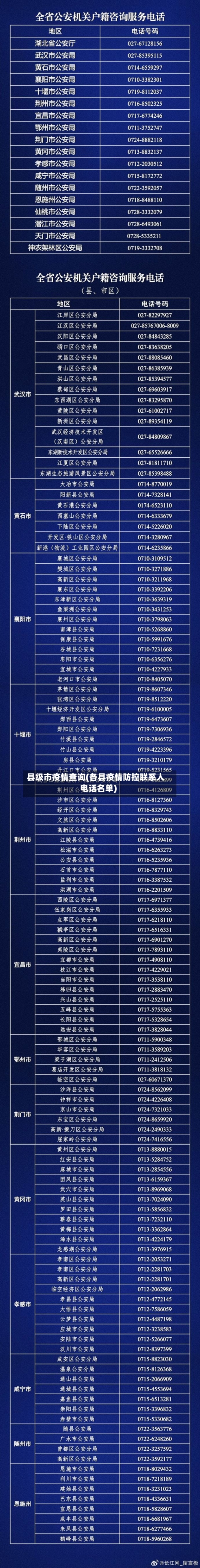 县级市疫情查询(各县疫情防控联系人电话名单)-第2张图片