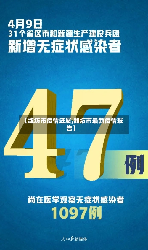 【潍坊市疫情进展,潍坊市最新疫情报告】