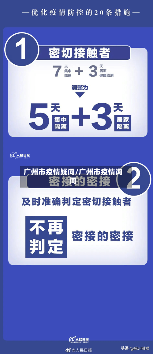 广州市疫情疑问/广州市疫情询问