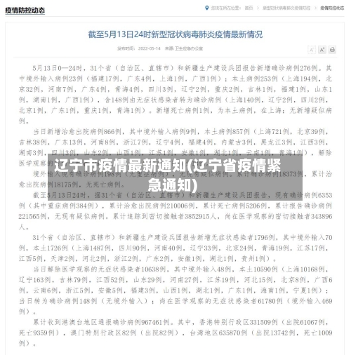 辽宁市疫情最新通知(辽宁省疫情紧急通知)