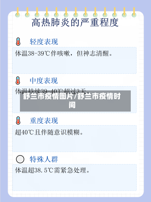 舒兰市疫情图片/舒兰市疫情时间-第1张图片
