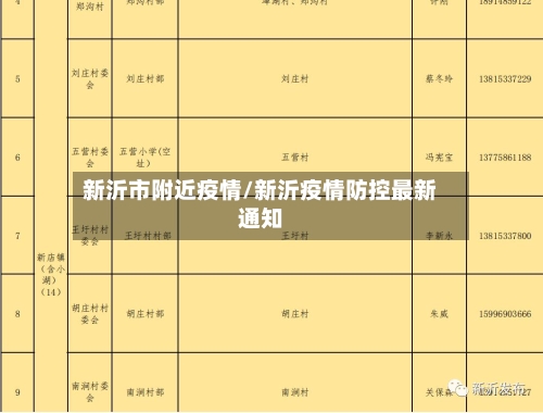 新沂市附近疫情/新沂疫情防控最新通知-第1张图片