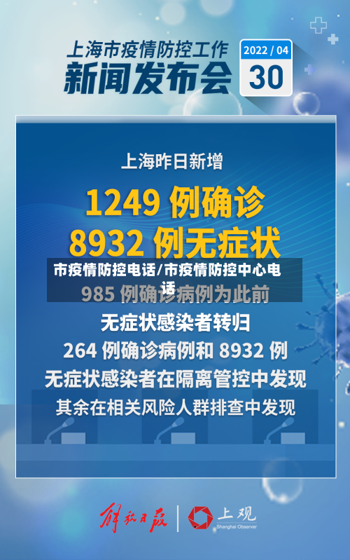 市疫情防控电话/市疫情防控中心电话-第1张图片