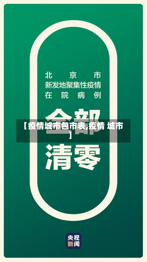 【疫情城市包市表,疫情 城市】-第2张图片