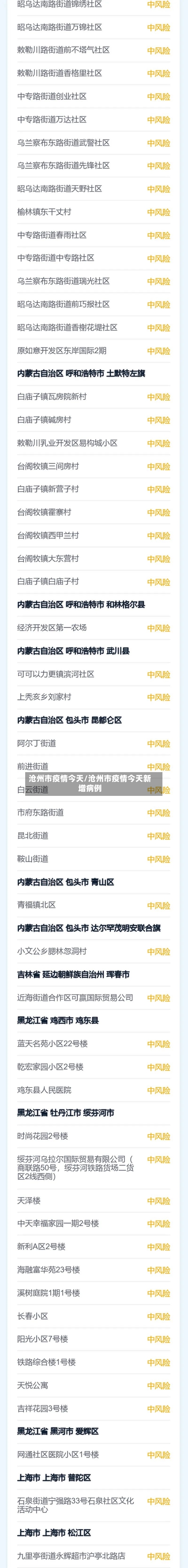 沧州市疫情今天/沧州市疫情今天新增病例