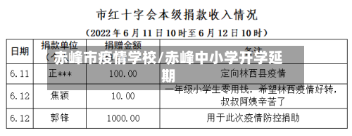 赤峰市疫情学校/赤峰中小学开学延期