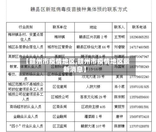 【赣州市疫情地区,赣州市疫情地区最新消息】