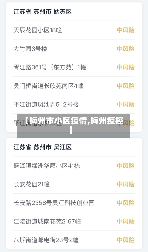 【梅州市小区疫情,梅州疫控】-第3张图片