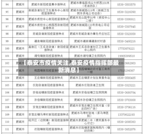 【泰安市疫情关注,泰安疫情指挥部最新消息】