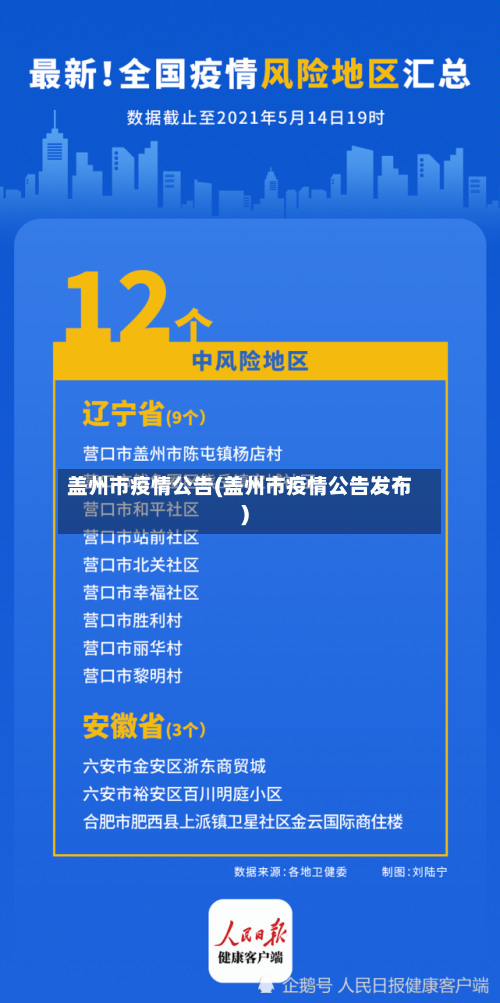 盖州市疫情公告(盖州市疫情公告发布)