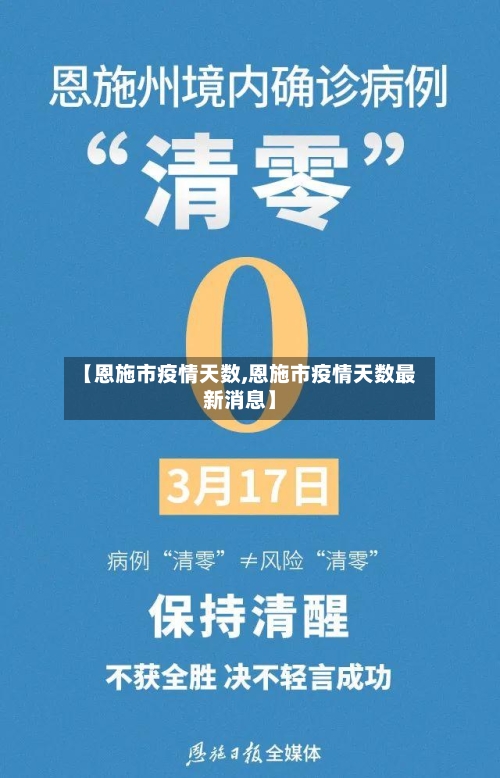 【恩施市疫情天数,恩施市疫情天数最新消息】-第2张图片