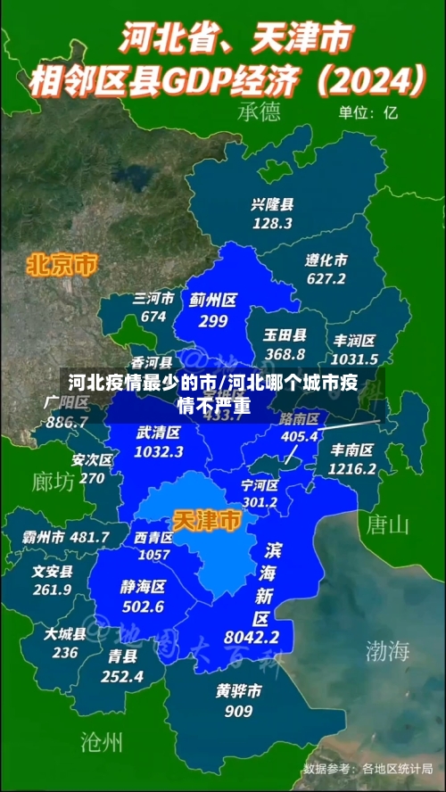 河北疫情最少的市/河北哪个城市疫情不严重-第2张图片