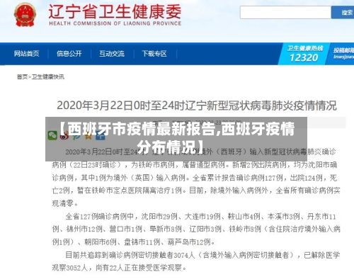 【西班牙市疫情最新报告,西班牙疫情分布情况】-第1张图片