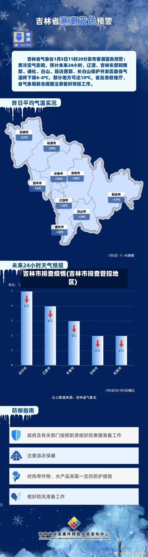 吉林市排查疫情(吉林市排查管控地区)-第1张图片