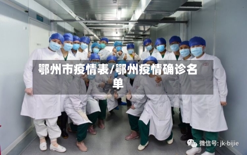 鄂州市疫情表/鄂州疫情确诊名单-第1张图片