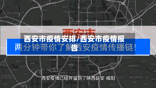 西安市疫情安排/西安市疫情报告