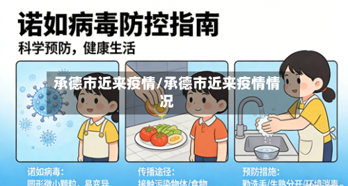 承德市近来疫情/承德市近来疫情情况