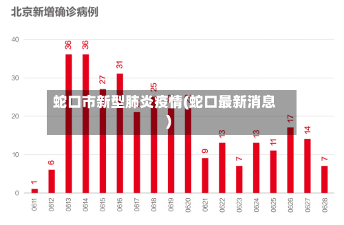 蛇口市新型肺炎疫情(蛇口最新消息)-第1张图片