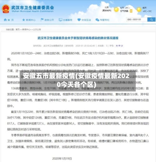 安徽五市最新疫情(安徽疫情最新2020今天各个区)-第1张图片