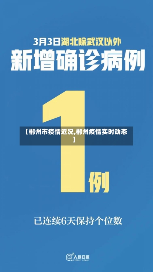 【郴州市疫情近况,郴州疫情实时动态】-第1张图片