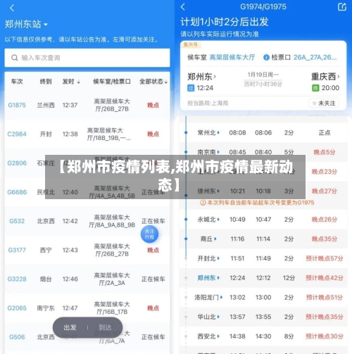 【郑州市疫情列表,郑州市疫情最新动态】-第1张图片
