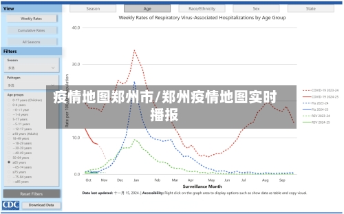 疫情地图郑州市/郑州疫情地图实时播报-第2张图片