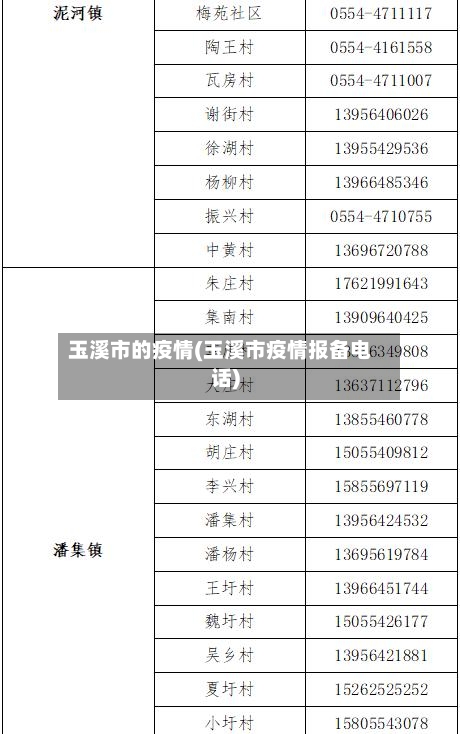 玉溪市的疫情(玉溪市疫情报备电话)-第2张图片