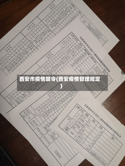 西安市疫情禁令(西安疫情管理规定)-第3张图片