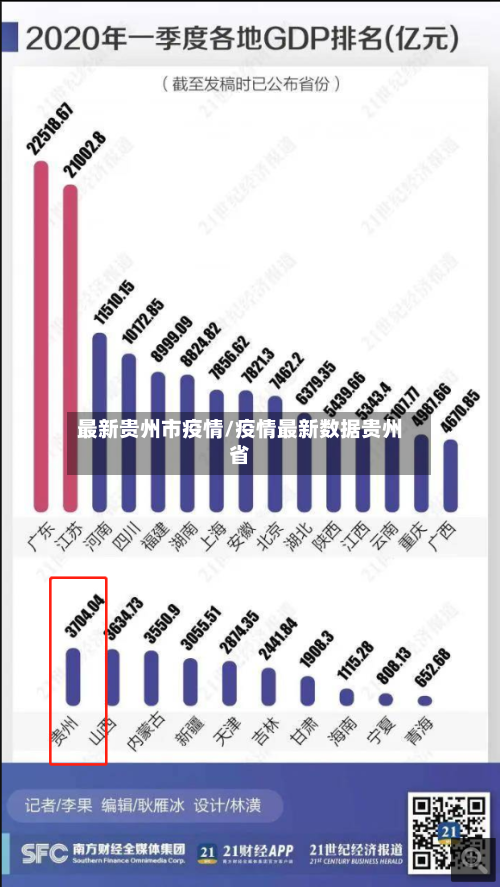最新贵州市疫情/疫情最新数据贵州省-第1张图片