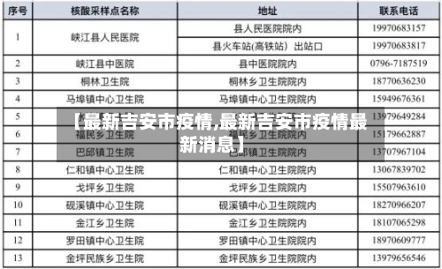 【最新吉安市疫情,最新吉安市疫情最新消息】