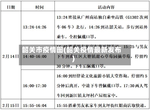 韶关市疫情图(韶关疫情最新发布)-第1张图片