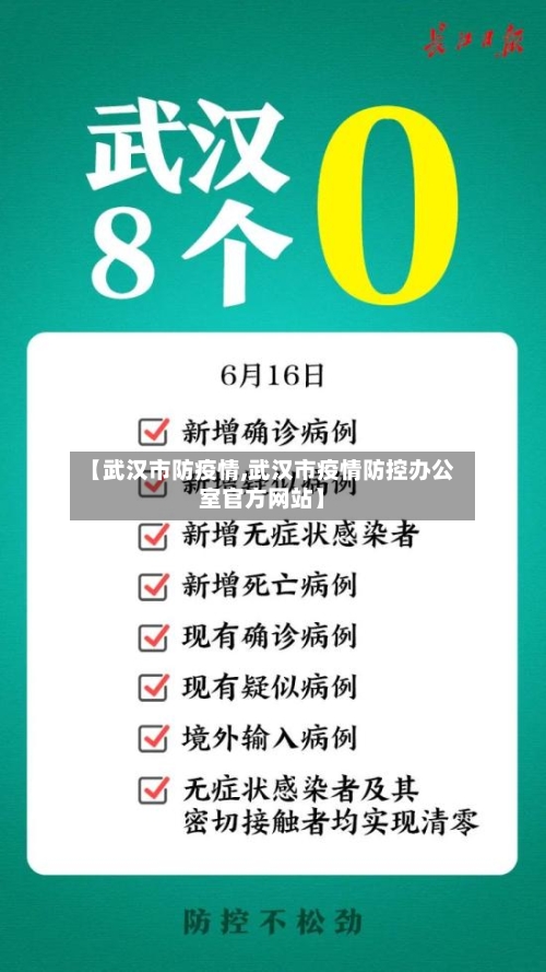 【武汉市防疫情,武汉市疫情防控办公室官方网站】-第3张图片