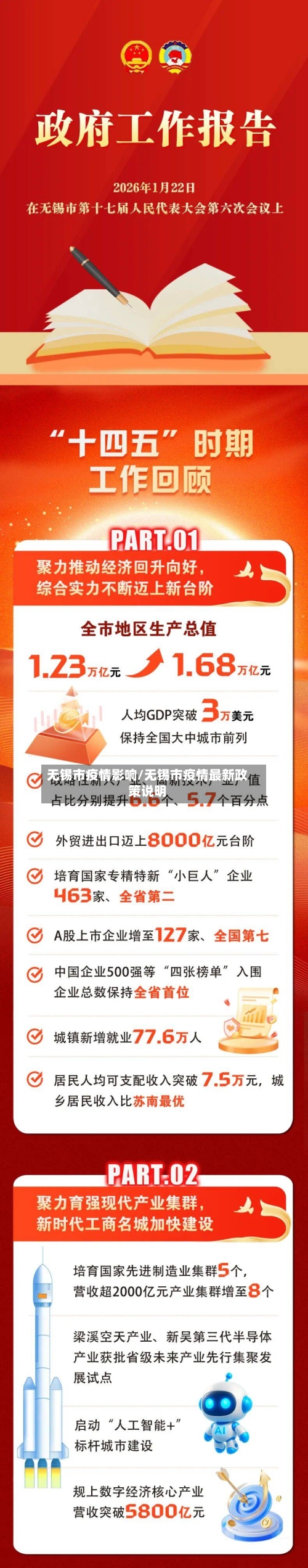 无锡市疫情影响/无锡市疫情最新政策说明-第1张图片