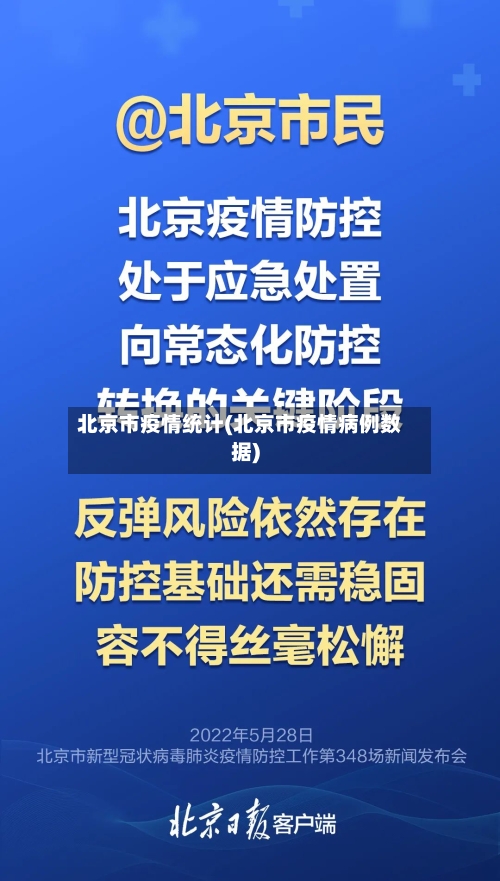 北京市疫情统计(北京市疫情病例数据)-第2张图片