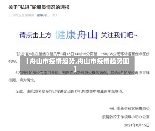 【舟山市疫情趋势,舟山市疫情趋势图】-第2张图片