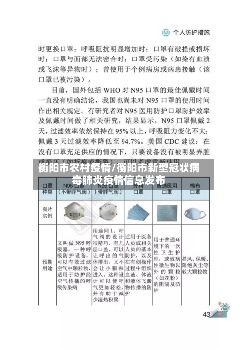 衡阳市农村疫情/衡阳市新型冠状病毒肺炎疫情信息发布