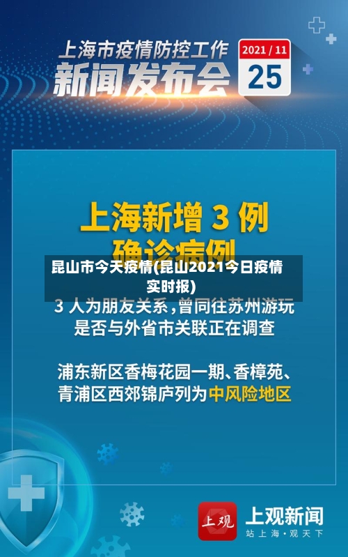 昆山市今天疫情(昆山2021今日疫情实时报)-第2张图片
