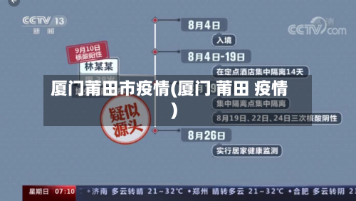 厦门莆田市疫情(厦门 莆田 疫情)-第1张图片