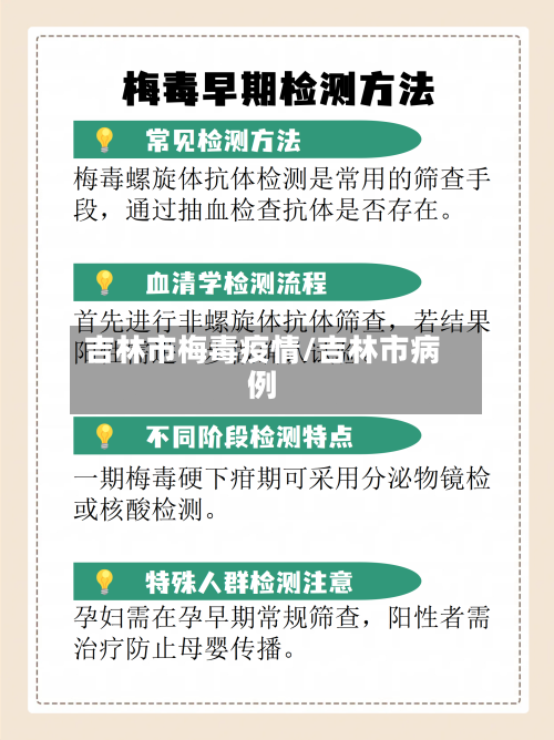 吉林市梅毒疫情/吉林市病例