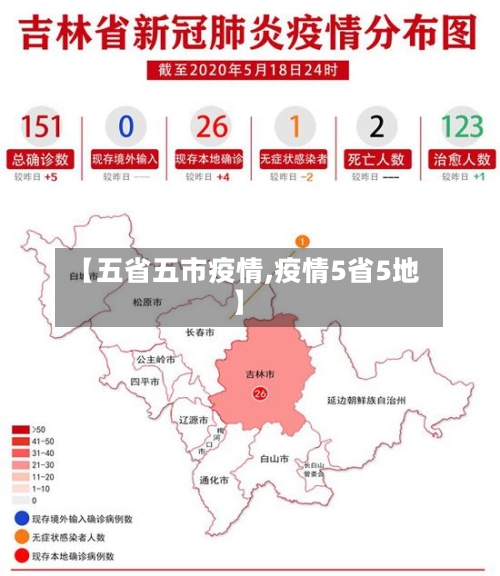 【五省五市疫情,疫情5省5地】-第2张图片