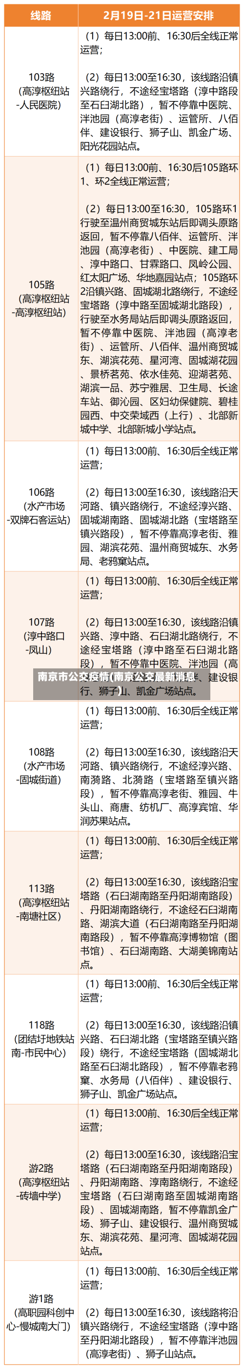 南京市公交疫情(南京公交最新消息)