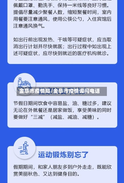 金华市疫情局/金华市疫情询问电话