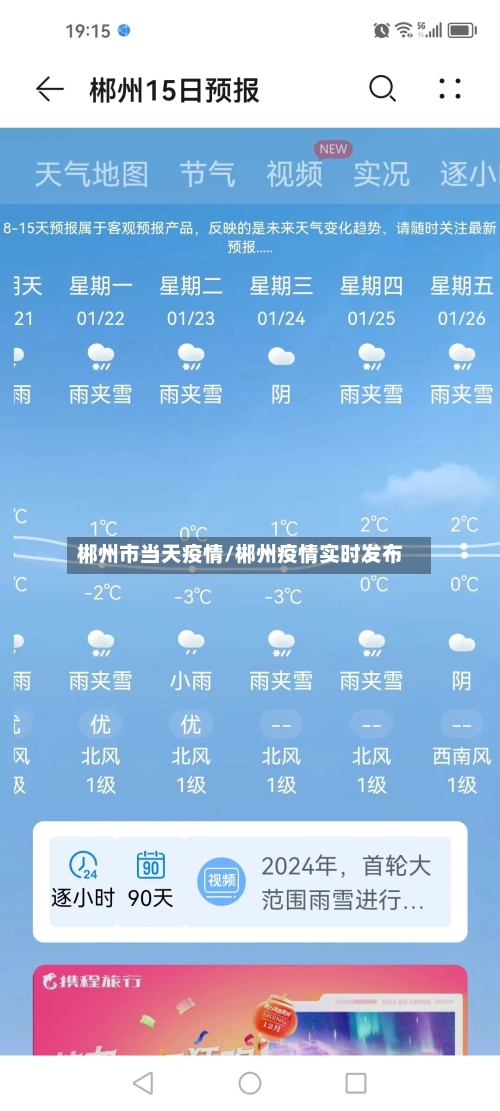 郴州市当天疫情/郴州疫情实时发布