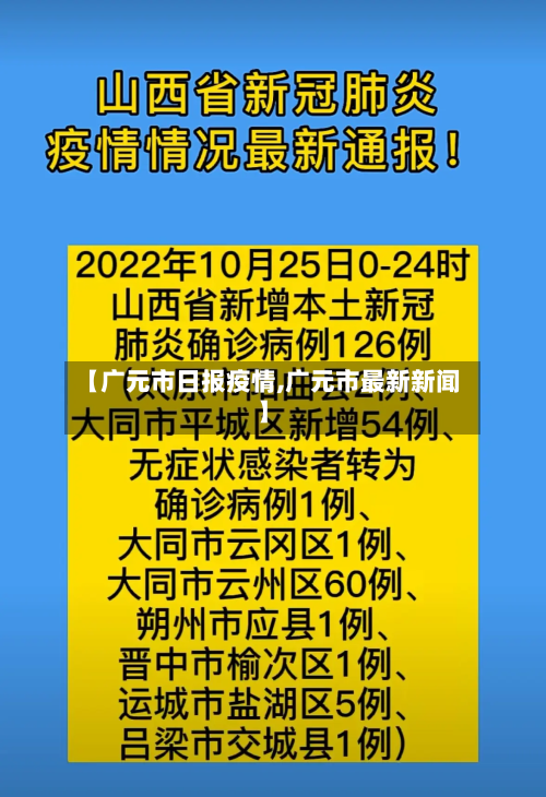【广元市日报疫情,广元市最新新闻】-第1张图片