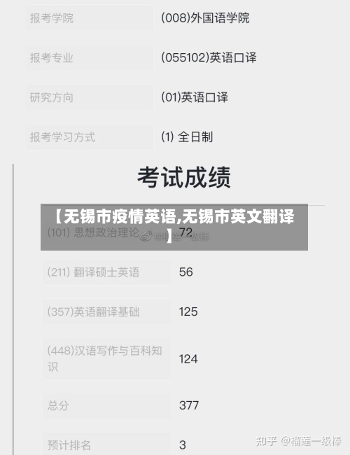 【无锡市疫情英语,无锡市英文翻译】-第1张图片