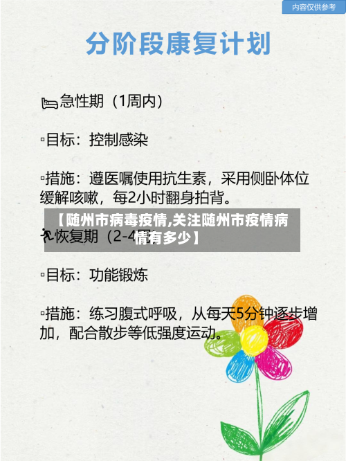 【随州市病毒疫情,关注随州市疫情病情有多少】-第1张图片